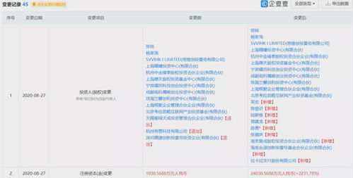 支付行業(yè)動態(tài) 瑞銀信遷址更名與收錢吧增資擴(kuò)股背后的戰(zhàn)略布局