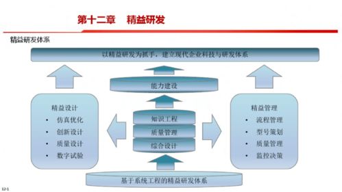 智能制造之路 解讀滿分智能制造框架圖及其在計算機軟硬件與外圍設備制造中的應用